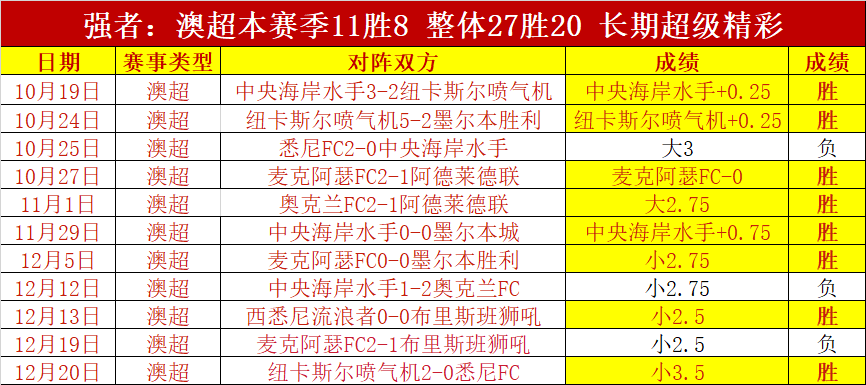 王楚钦总决,赛季军加冕,力克张本智,爱游戏体育,Aiyouxi,Sports,爱游戏体育官网,爱游戏体育官网,爱游戏体育下载,爱游戏体育APP