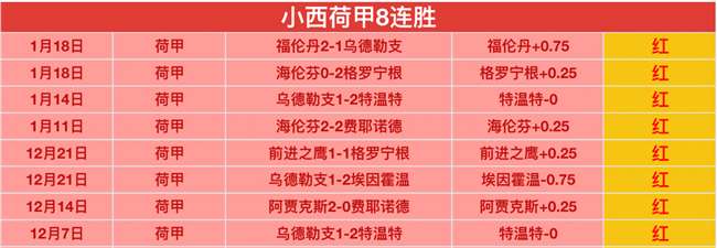 大乐透期号,专家推荐,上海海港,爱游戏体育,Aiyouxi,Sports,爱游戏体育官网,爱游戏体育官网,爱游戏体育下载,爱游戏体育APP
