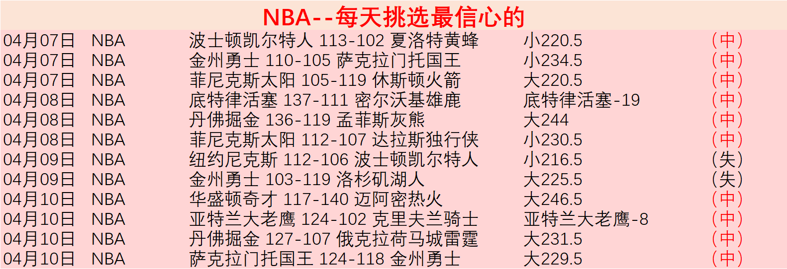 梅里奥达斯,养成攻略,七大罪起源,爱游戏体育,Aiyouxi,Sports,爱游戏体育官网,爱游戏体育官网,爱游戏体育下载,爱游戏体育APP