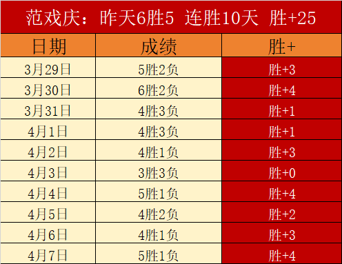 新作者免费,深度解析澳,超奥克兰,爱游戏体育,Aiyouxi,Sports,爱游戏体育官网,爱游戏体育官网,爱游戏体育下载,爱游戏体育APP