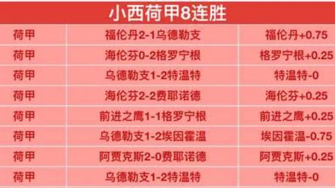 大乐透期号专家推荐：上海海港VS重庆铜梁龙质合分析