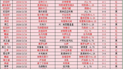 绝地反击！第90分钟头槌破门，阿罗科达雷力挽狂澜，狼队1-1惊险逼平对手
